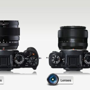 Fuji XF Lenses