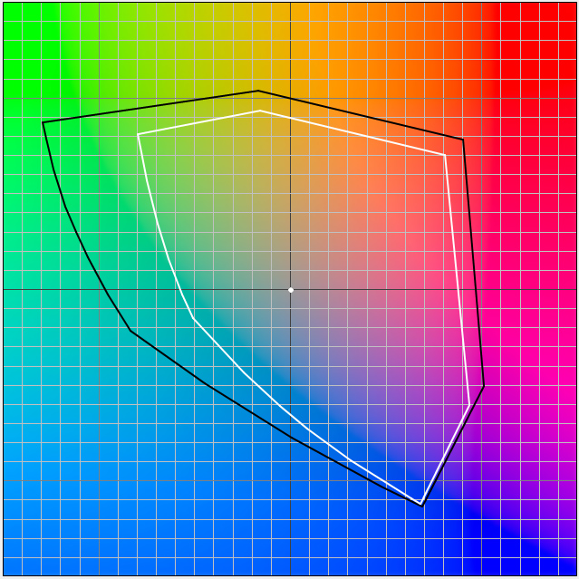 Get Your Colors Right Color Spaces And Display Calibration Fujilove Magazine