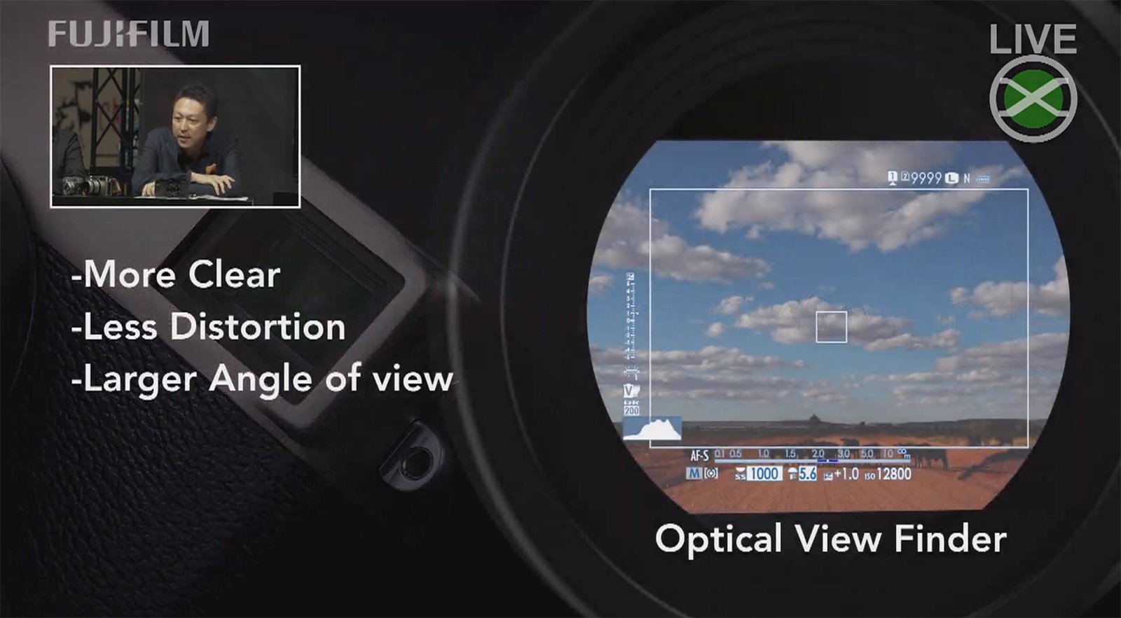 fujifilm x pro3 viewfinder