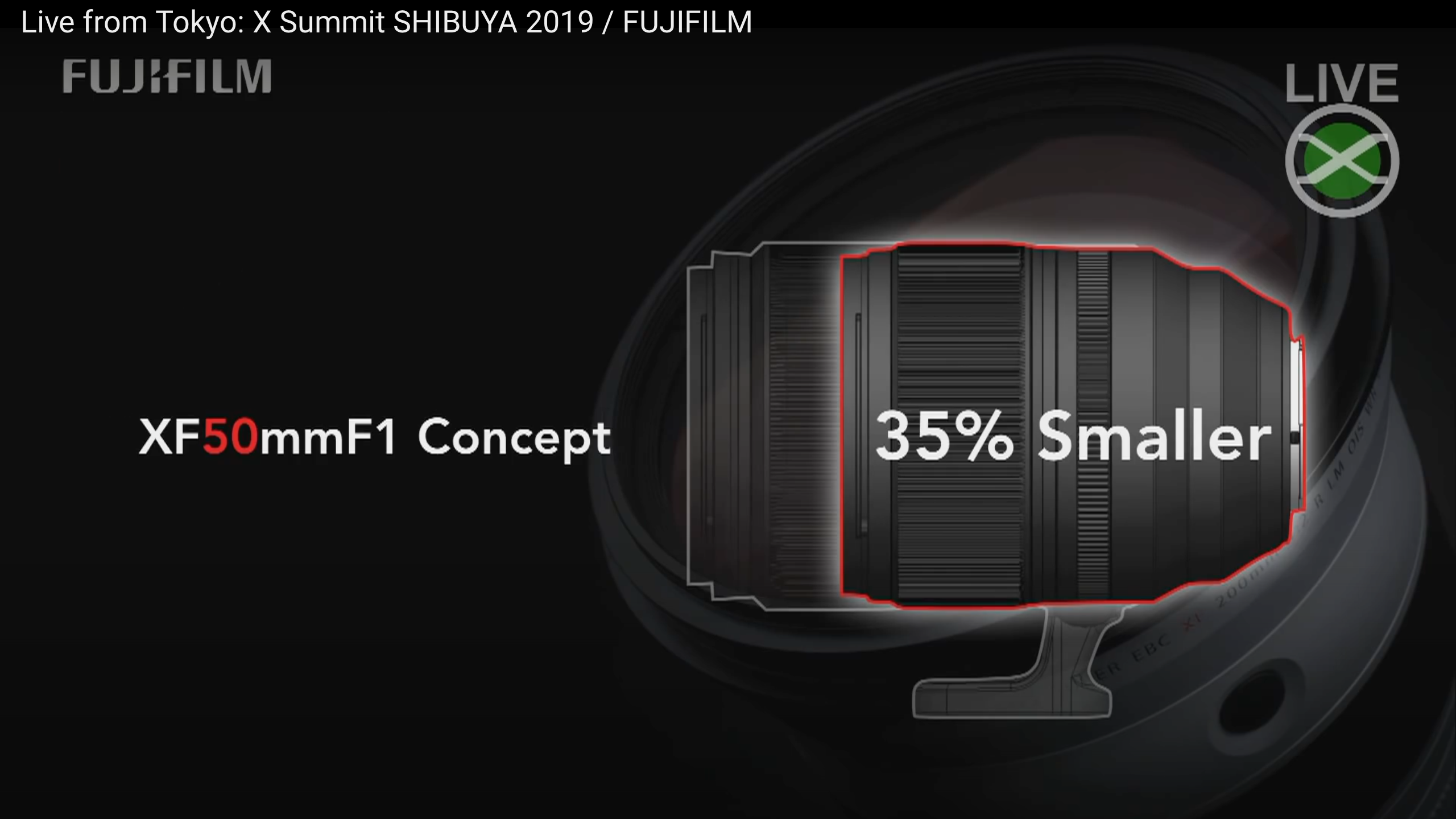 The XF50mm F/1.0 R WR: Is This the “ONE” for You? – FUJILOVE MAGAZINE